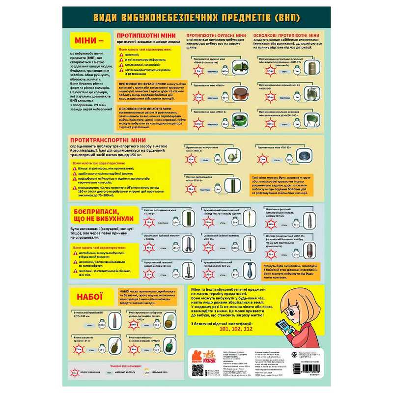 гр Навчальні плакати "Види вибухонебезпечних предметів" КН1897007У (100) "Кенгуру"